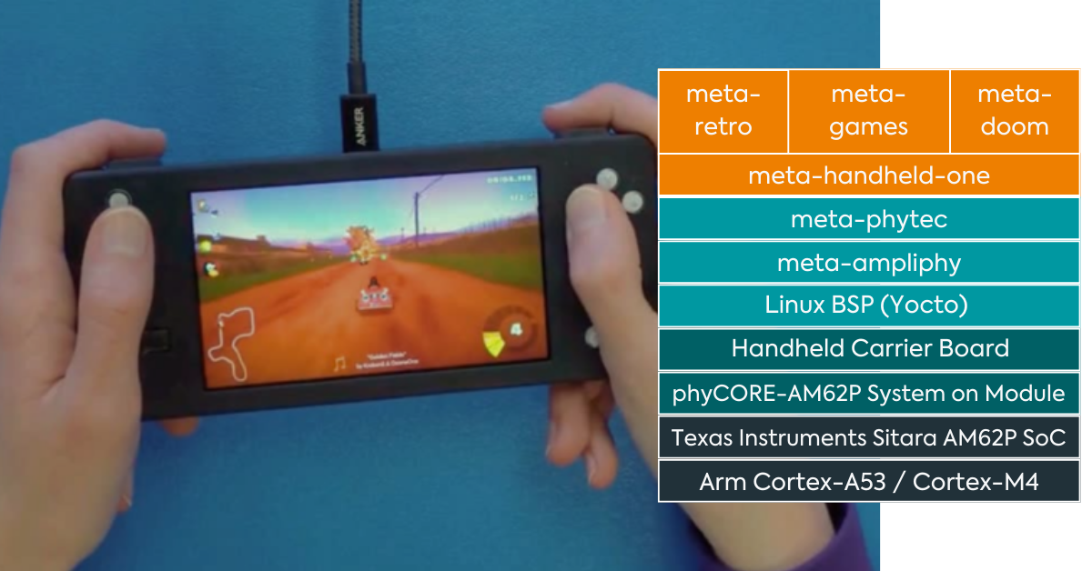 Handheld_One_final-software