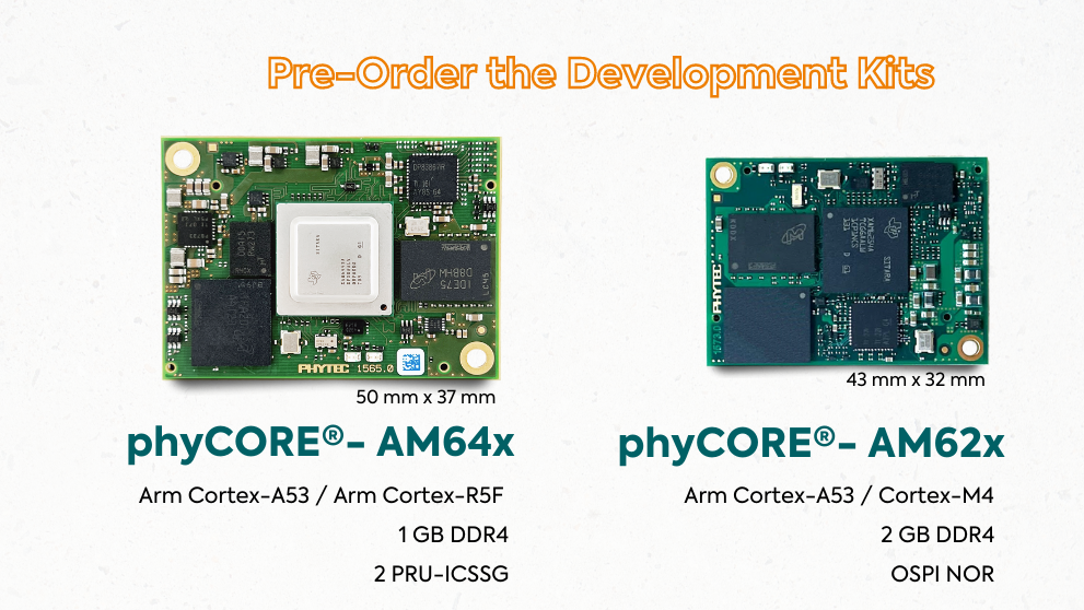 AM64x & AM62x SOMs Blog graphic