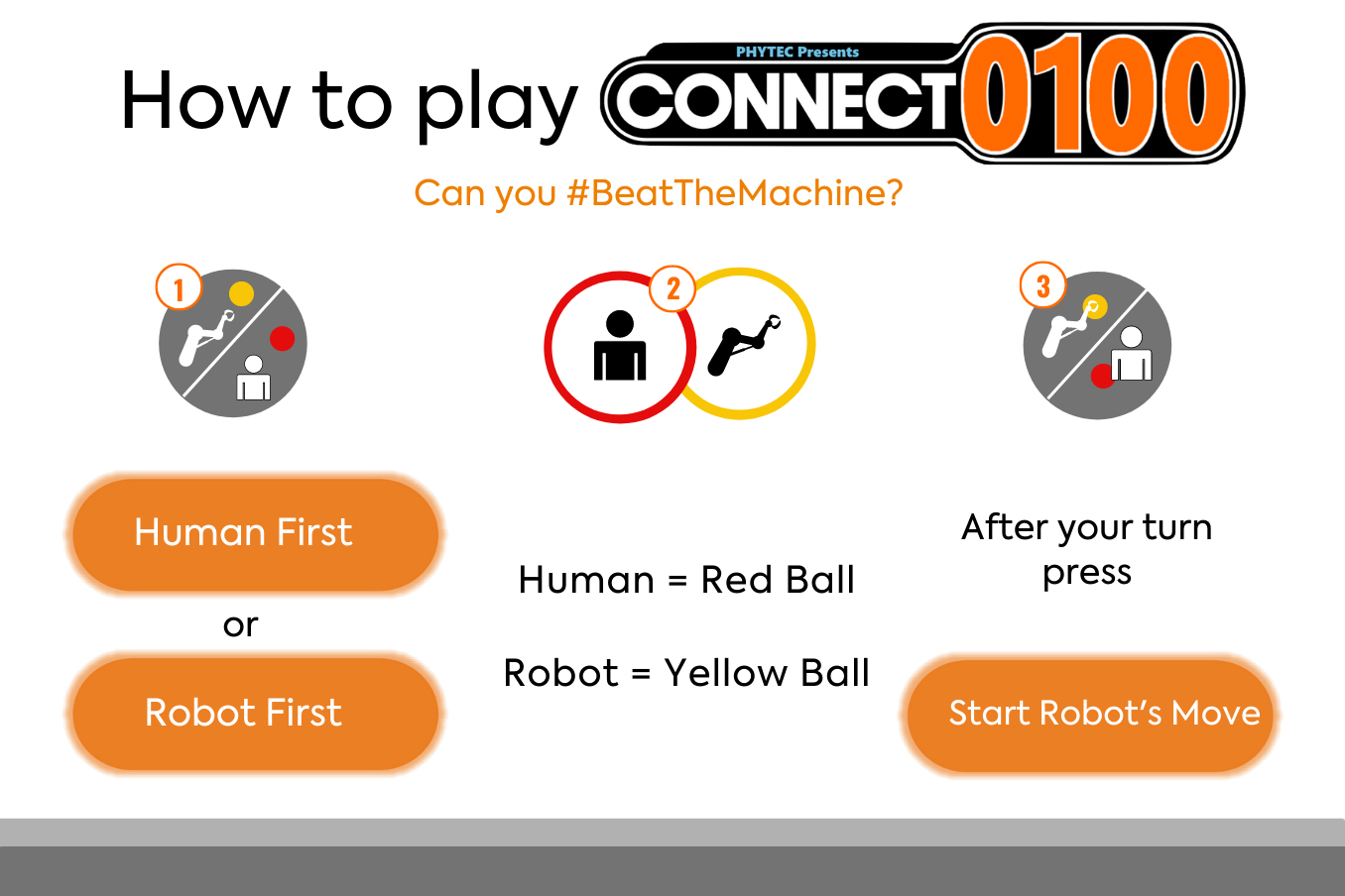 Connect4-Infographic