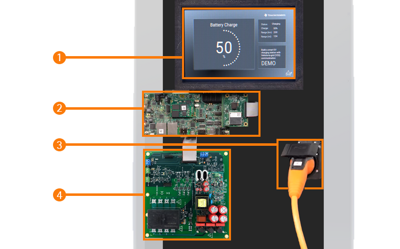 EV Charger phyBlogs Graphics_callouts