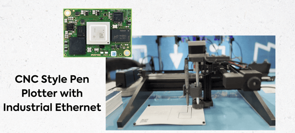 Plotter – CNC Style Pen Plotter with Industrial Ethernet