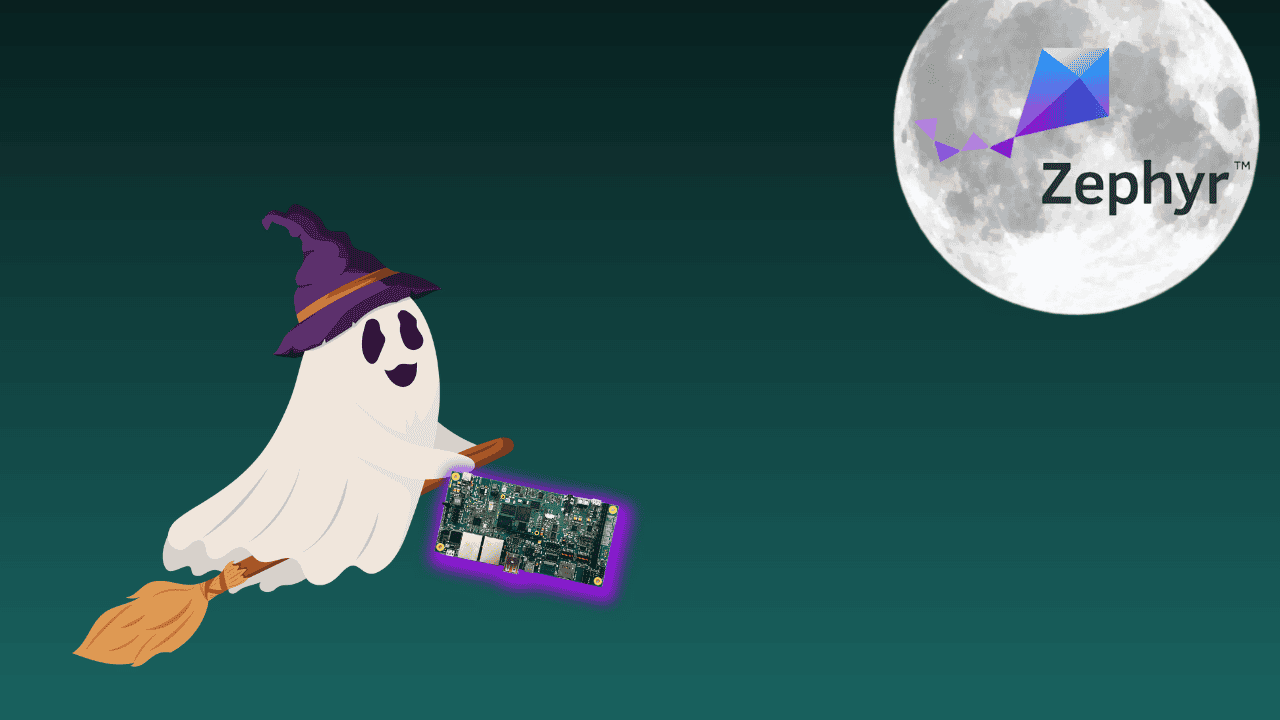 Purp