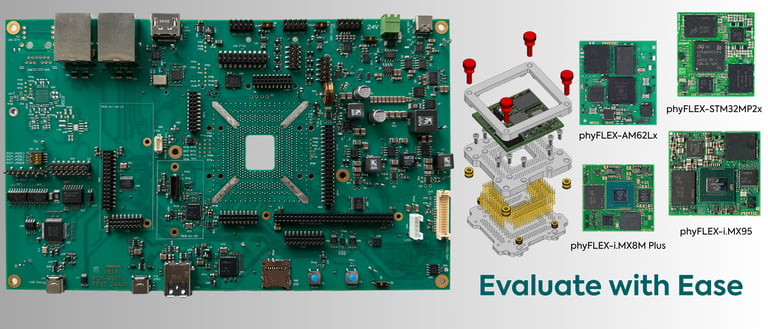evaluate-with-ease